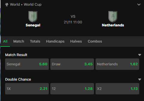 Senegal - Netherlands Betting| Betting Odds | FIFA World Cup Betting