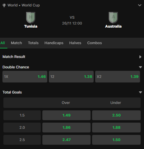 Tunisia Australia Betting