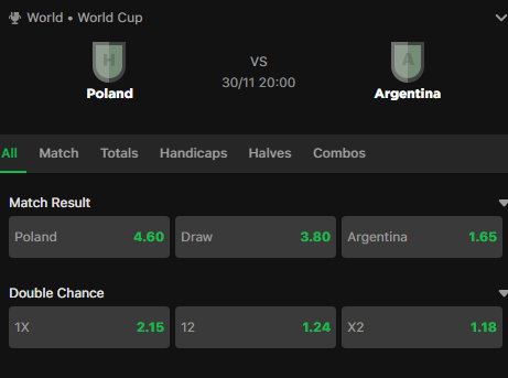Poland vs Argentina Betting